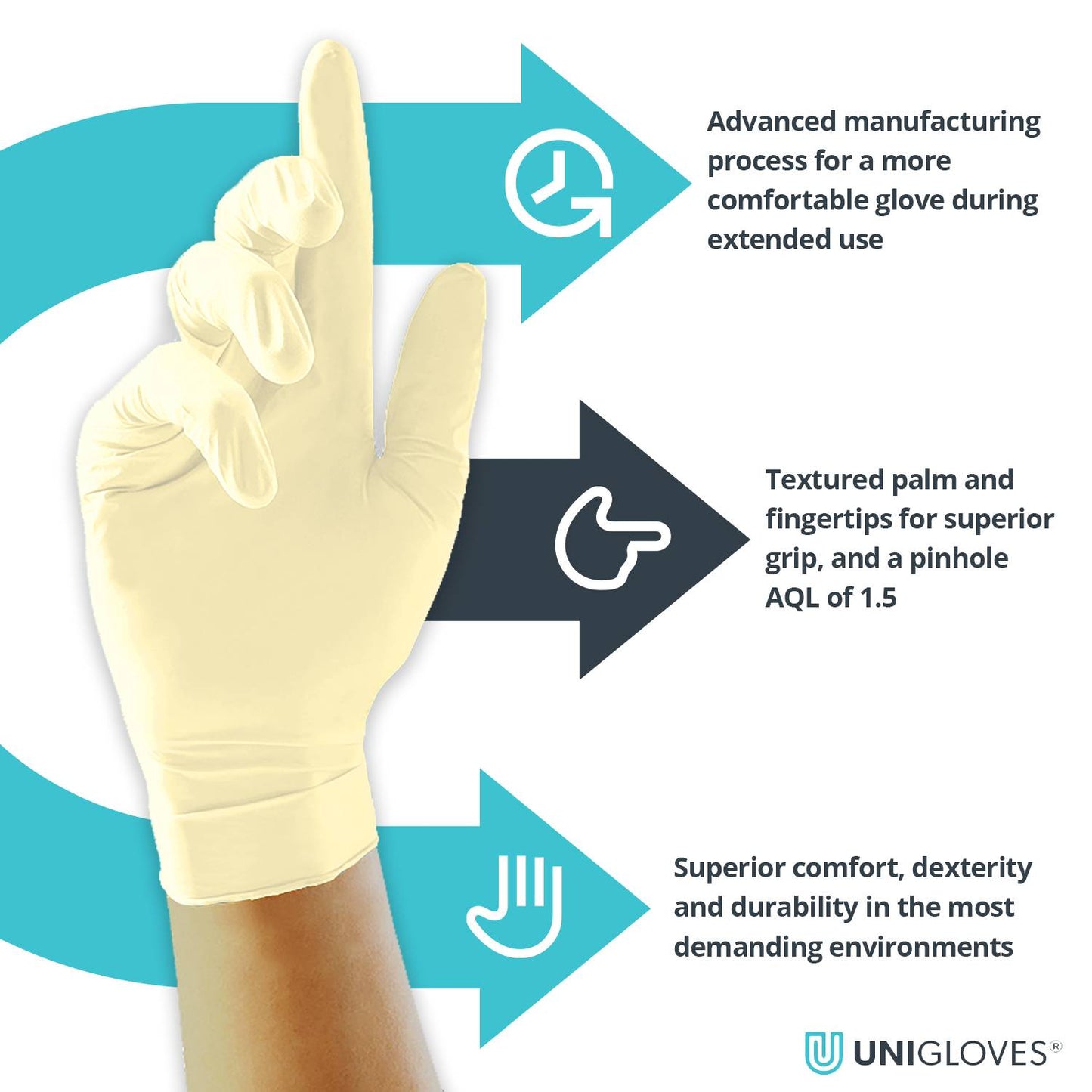 Unicare Supergrip Premium Latex Examination Gloves Box of 100