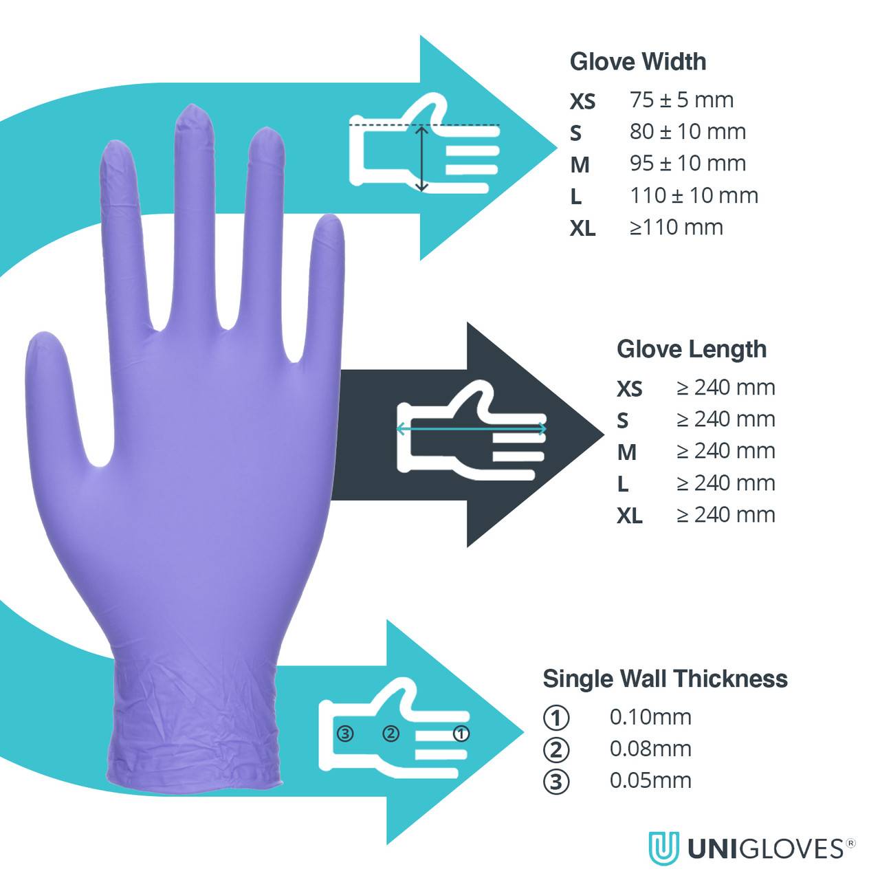 Unigloves Sapphire Pearl Nitrile Gloves