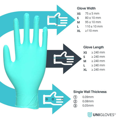 Unigloves Vitality Soft Nitrile Gloves