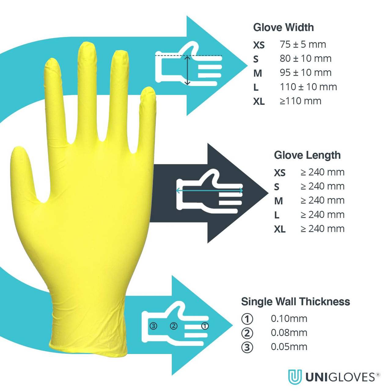 Unigloves Yellow Pearl Nitrile Gloves